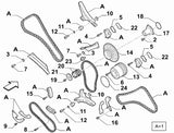 Timing Chain Kit - Giulia 2.9 QV