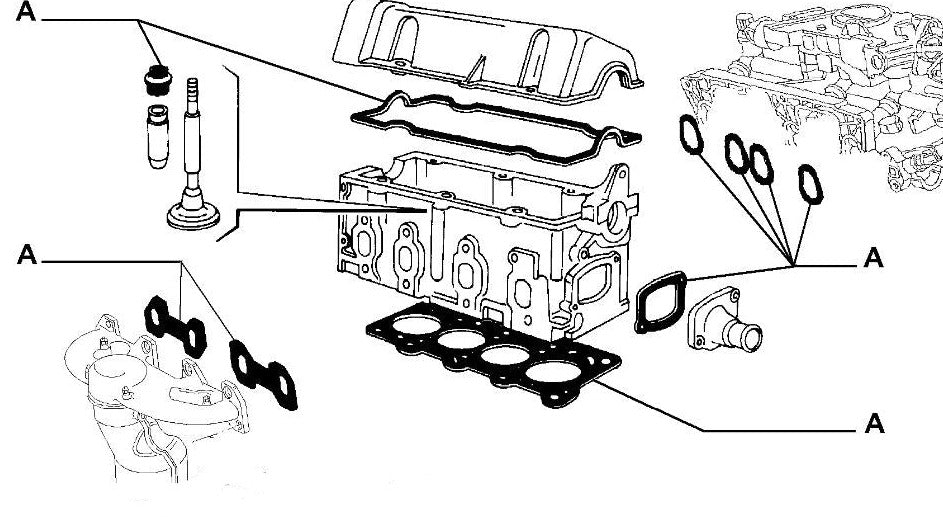 Head Gasket Set - 1.4 Spi 8v